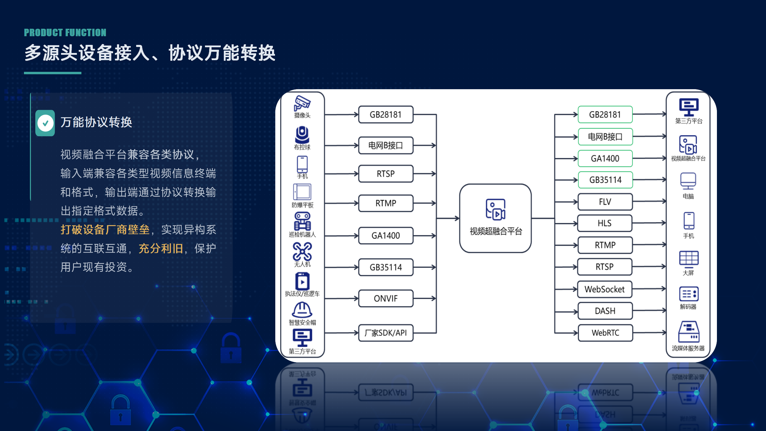 智能AI 图像识别