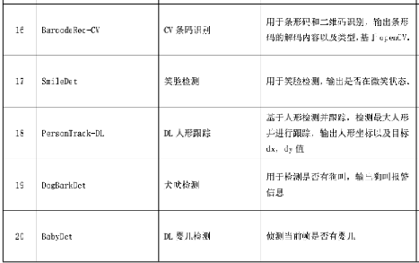 1662362544599420.png image.png