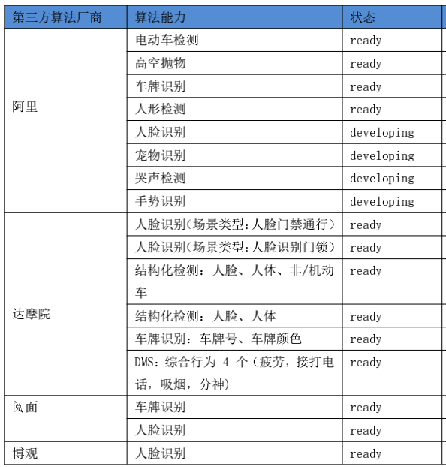 1662362573192617.png image.png