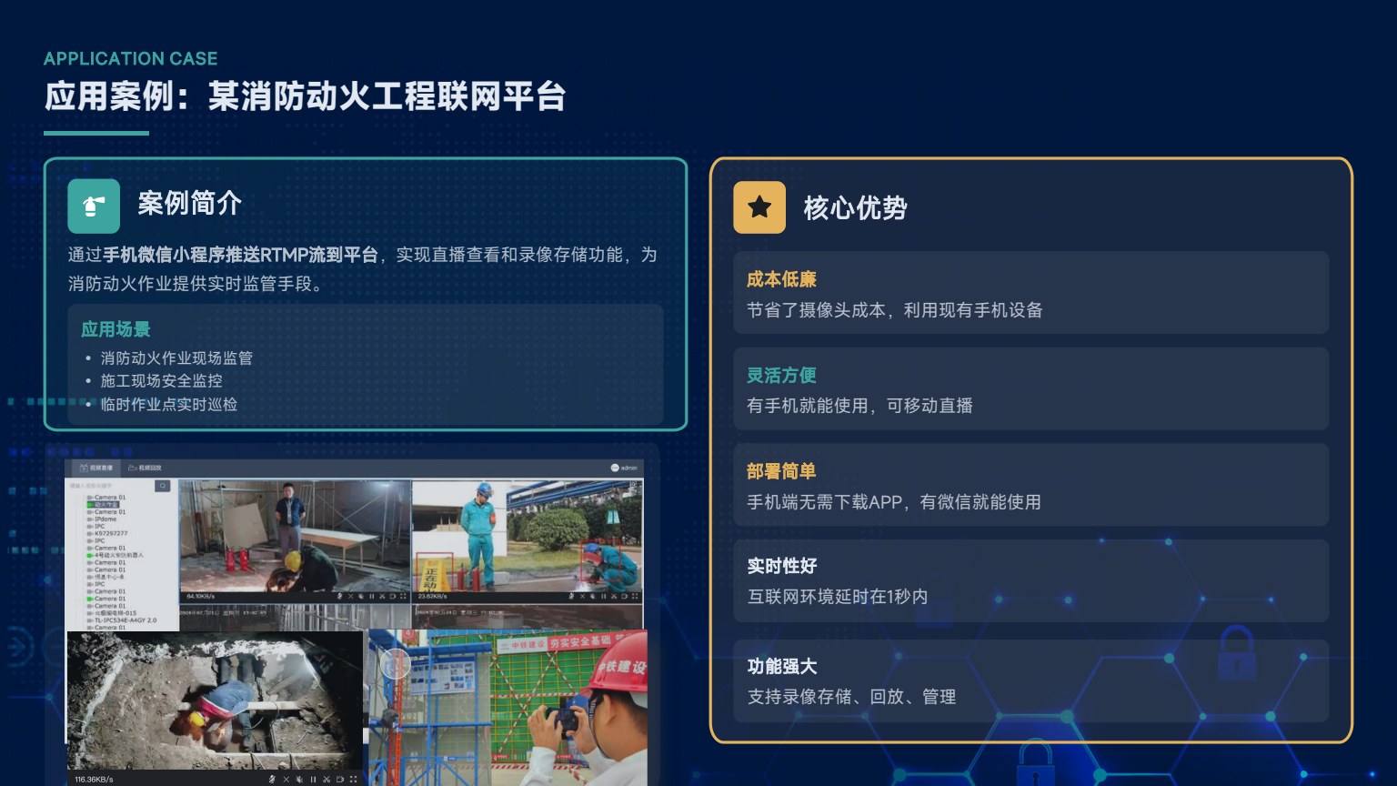 某消防动火工程联网平台