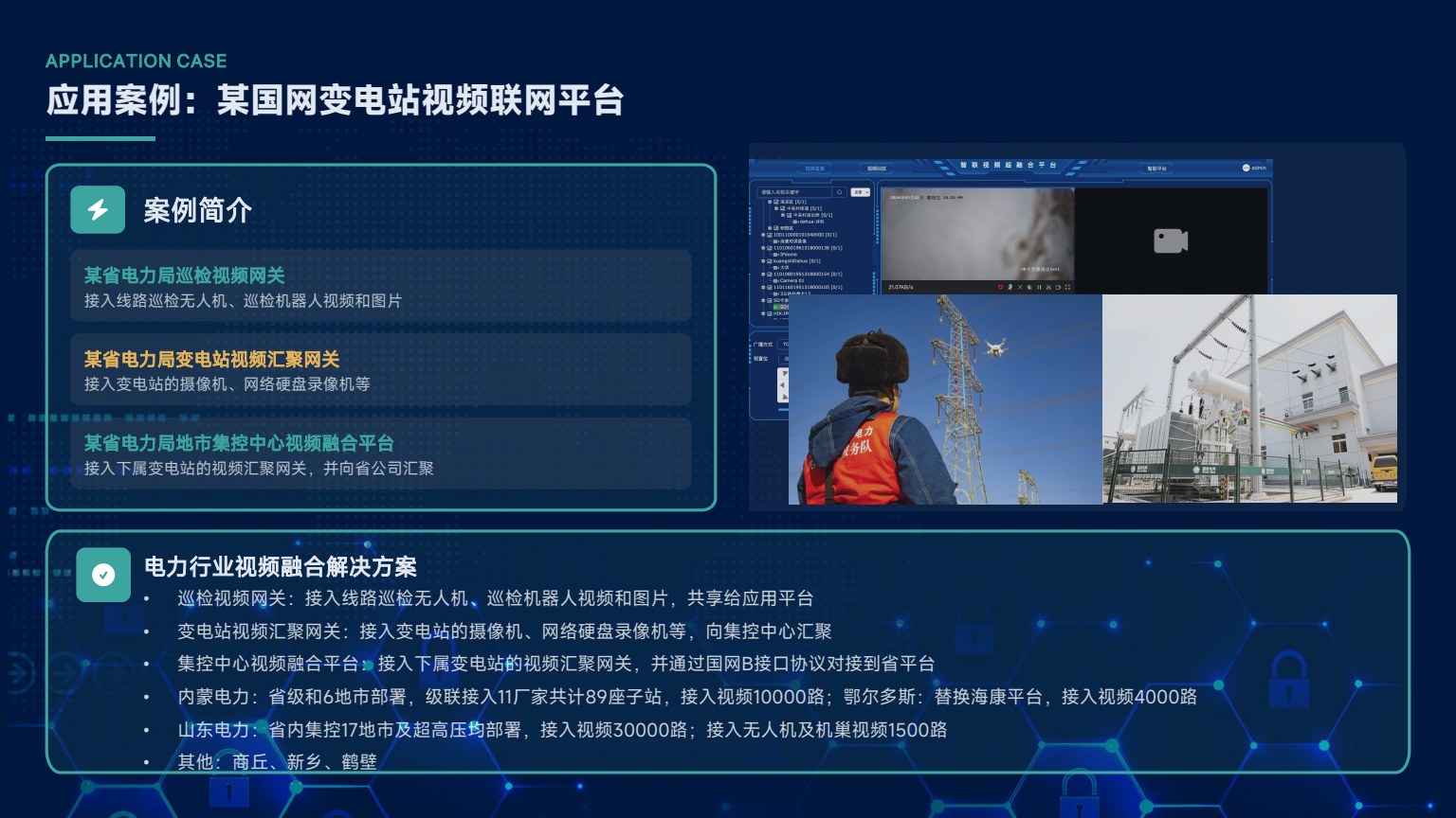 某国网变电站视频联网平台