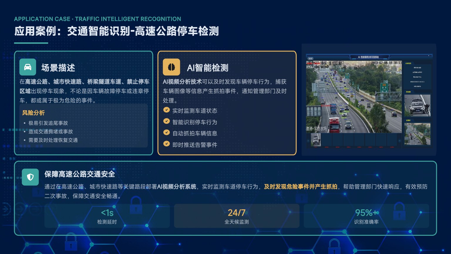 交通智能识别-高速公路停车检测